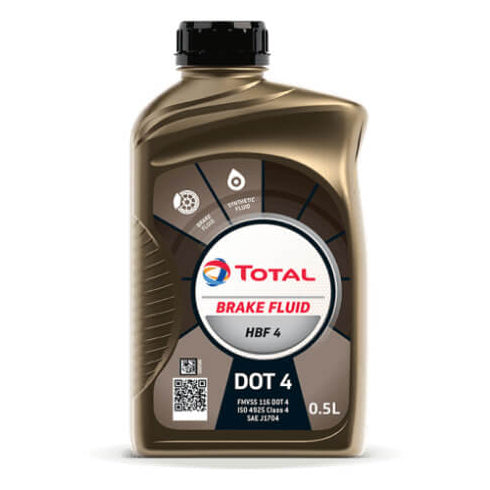 Total HBF4