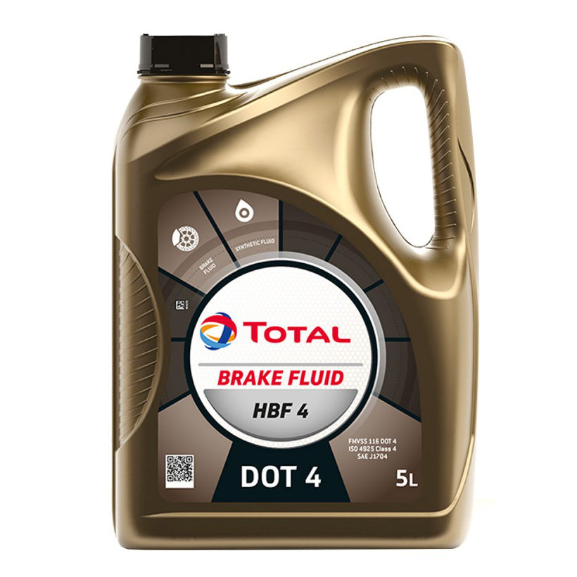Total HBF4